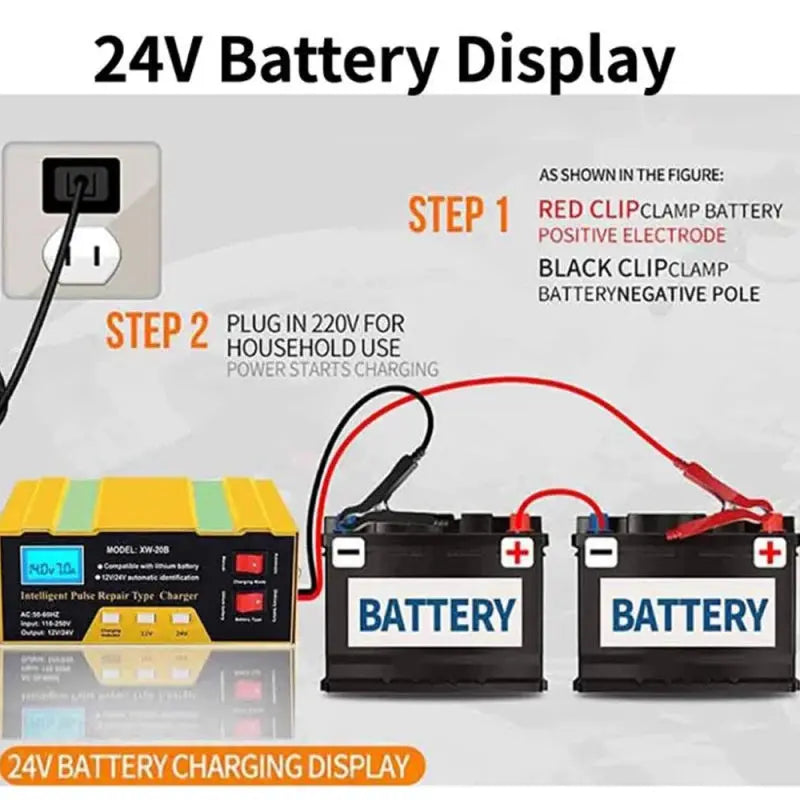 Car Battery Chargers 12V/24V Intelligent Pulse Repairing Charge Device Automotive Battery Trickle Maintainer for Car Truck Moto BrothersCarCare