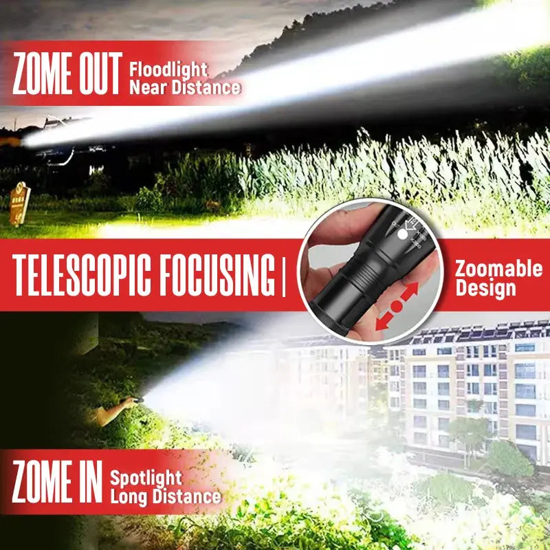 2Pcs LED Flashlights High Lumens with Zoomable Beam Mini Flashlights for Camping Dog Walking Powerful Emergency Flashlights BrothersCarCare