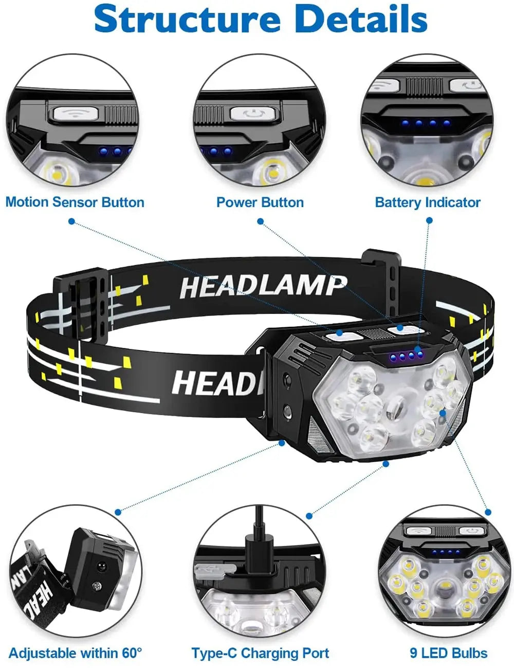 9 Led Strong Light Headlamp USB Rechageable Motion Sensor Headlight Portable Fishing Camping Outdoor Head Lamp Work Flashlight BrothersCarCare