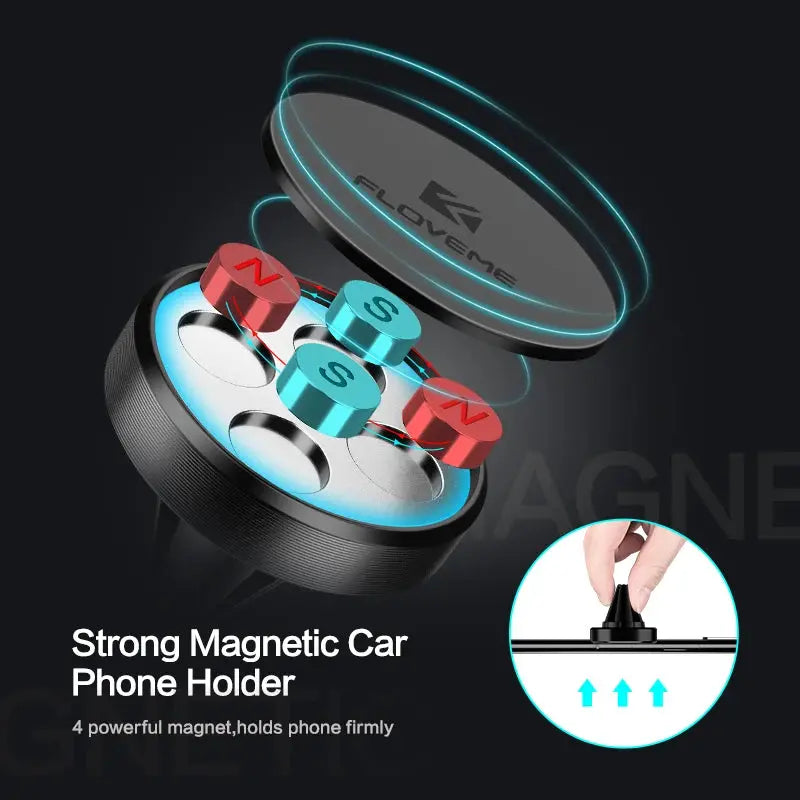 FLOVEME Magnetic Car Phone Holder Universal Magnet Sticker Stand Mount Car Holder for iPhone X Samsung Cell Mobile Phone Holders BrothersCarCare