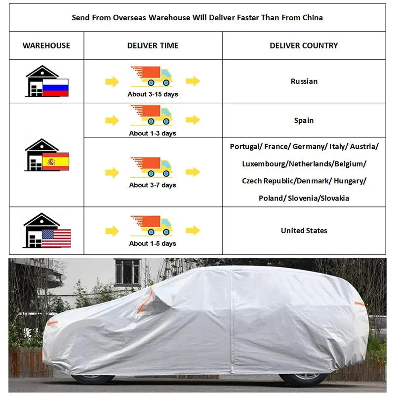 Kayme Multi-Layer Full Car Cover Waterproof All Weather With Zipper Cotton, Outdoor Rain Snow Sun UV Protection Fit Sedan SUV BrothersCarCare